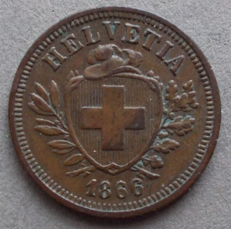 Post-Your-Swiss-Coins!